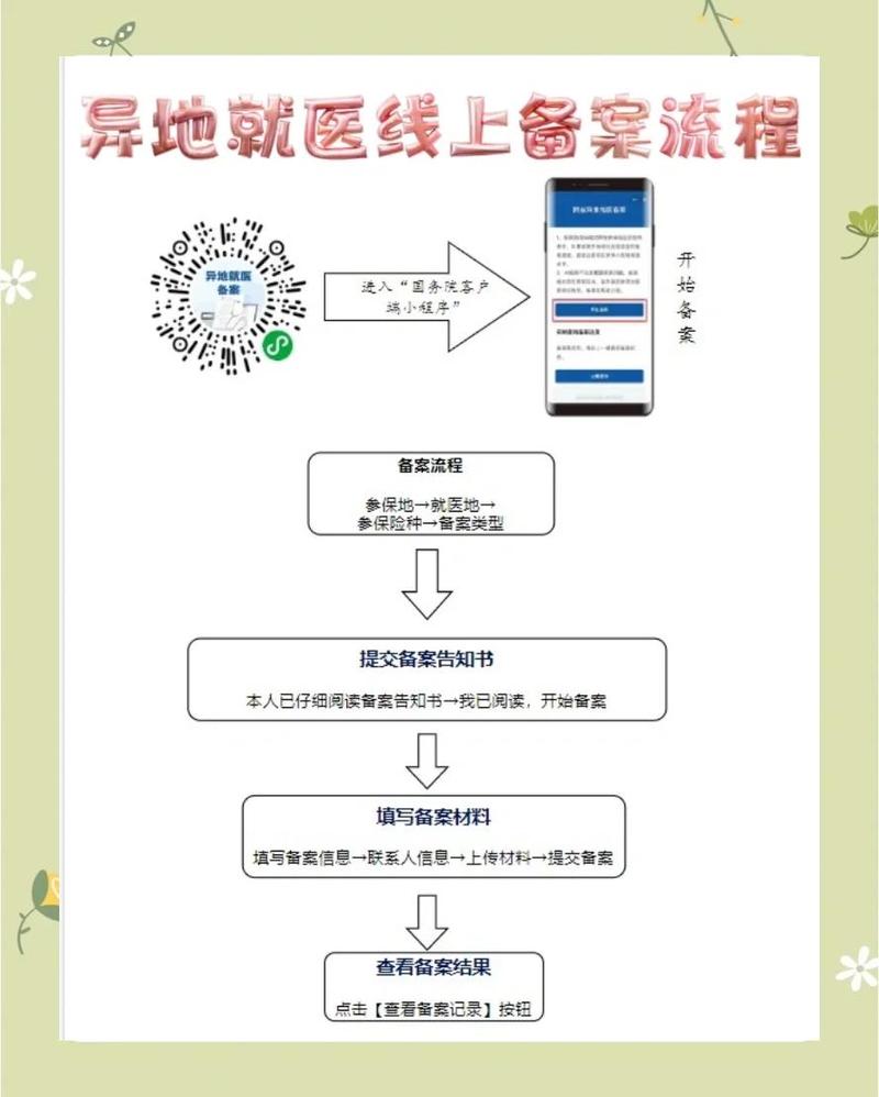 安健医保卡到期换卡后银行账号还是原来的账号吗？手把手教你确认账户变更流程